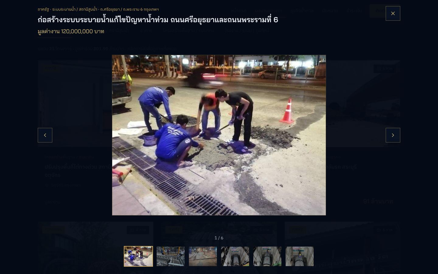 แกลเลอรีภาพผลงานแบบเต็มจอ
